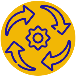 sürdürülebilirlik